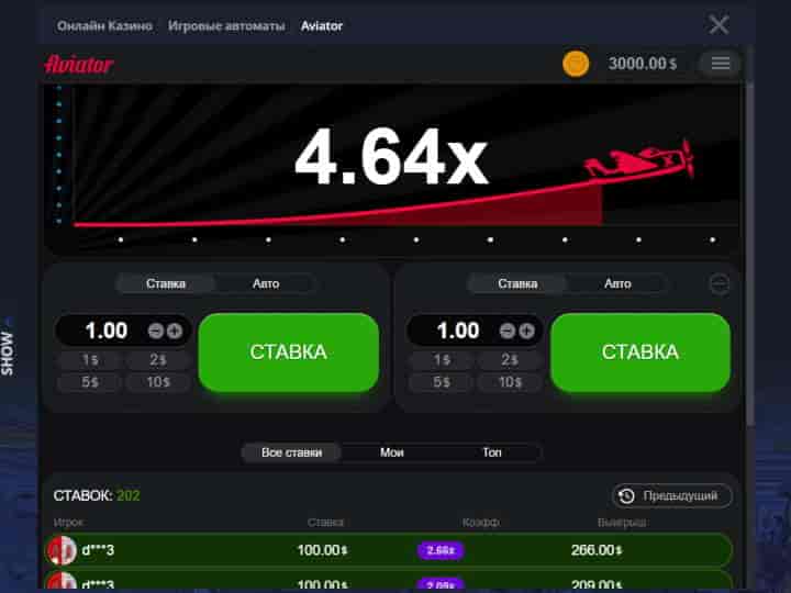 Играть в Авиатор в виртуальном казино Вулкан Вегас