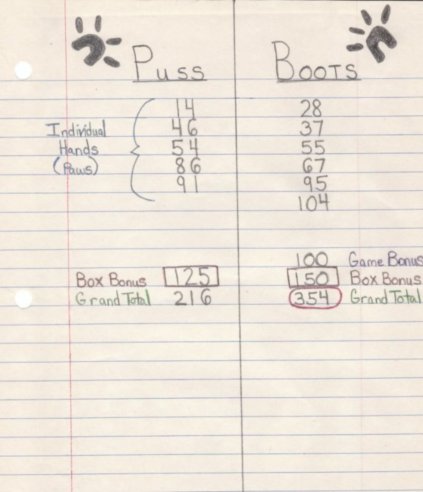 Sample Gin Rummy score sheet Sample Gin Rummy score sheet