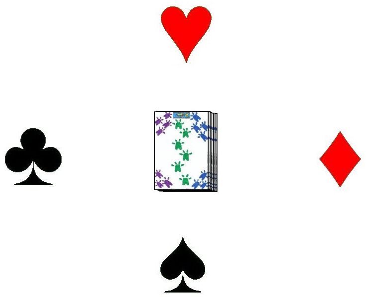 seating positions for the card game Calypso Seating positions for the card game Calypso