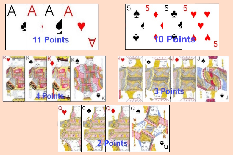 Card values in Auction Klorsjavs