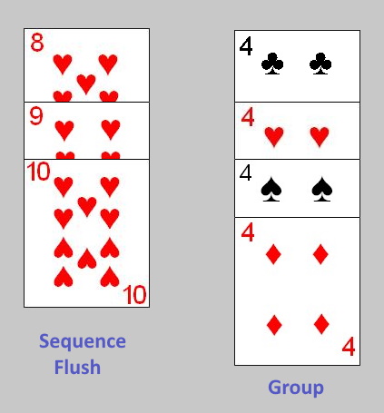 Combinations in Colonel Combinations in Colonel