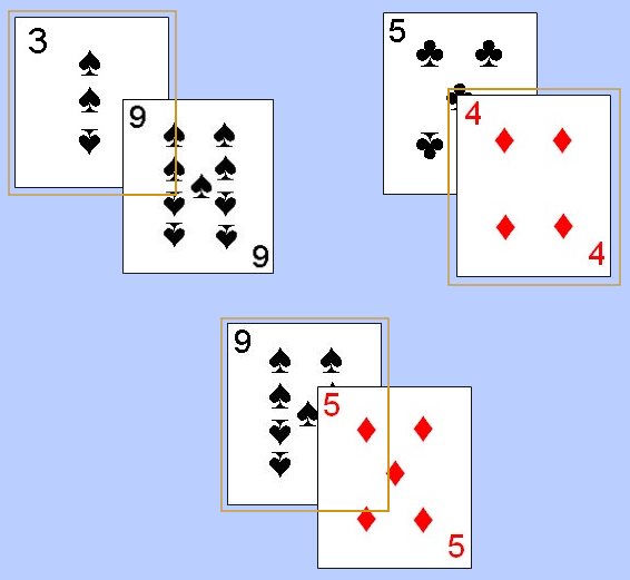 Winning tricks in Divide and Conquer