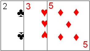 Example Two-Three-Five combination in Kitti