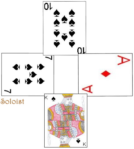 Play of the first trick in Piquesept Play of the first trick in Piquesept