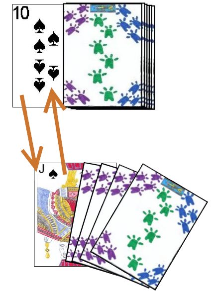 Exchanging the trump card Exchanging the trump card