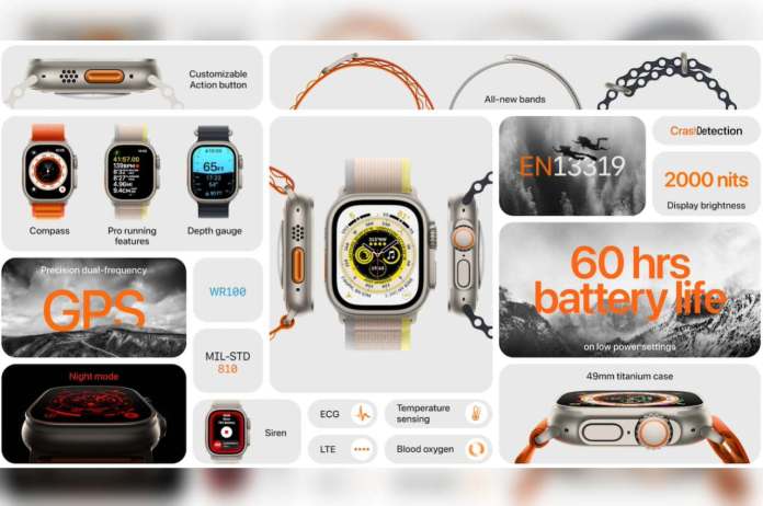 Apple Watch Ultra