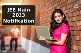 JEE Main 2023