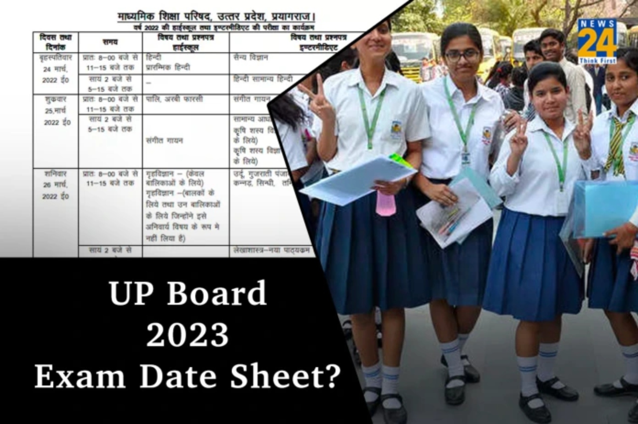UP Board 2023