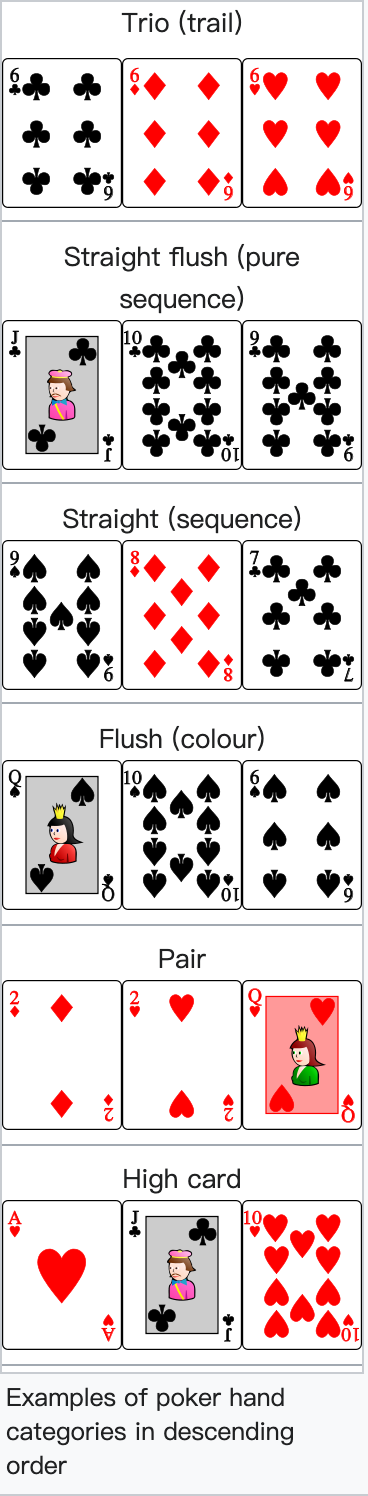 google play protect Rummy Baaji